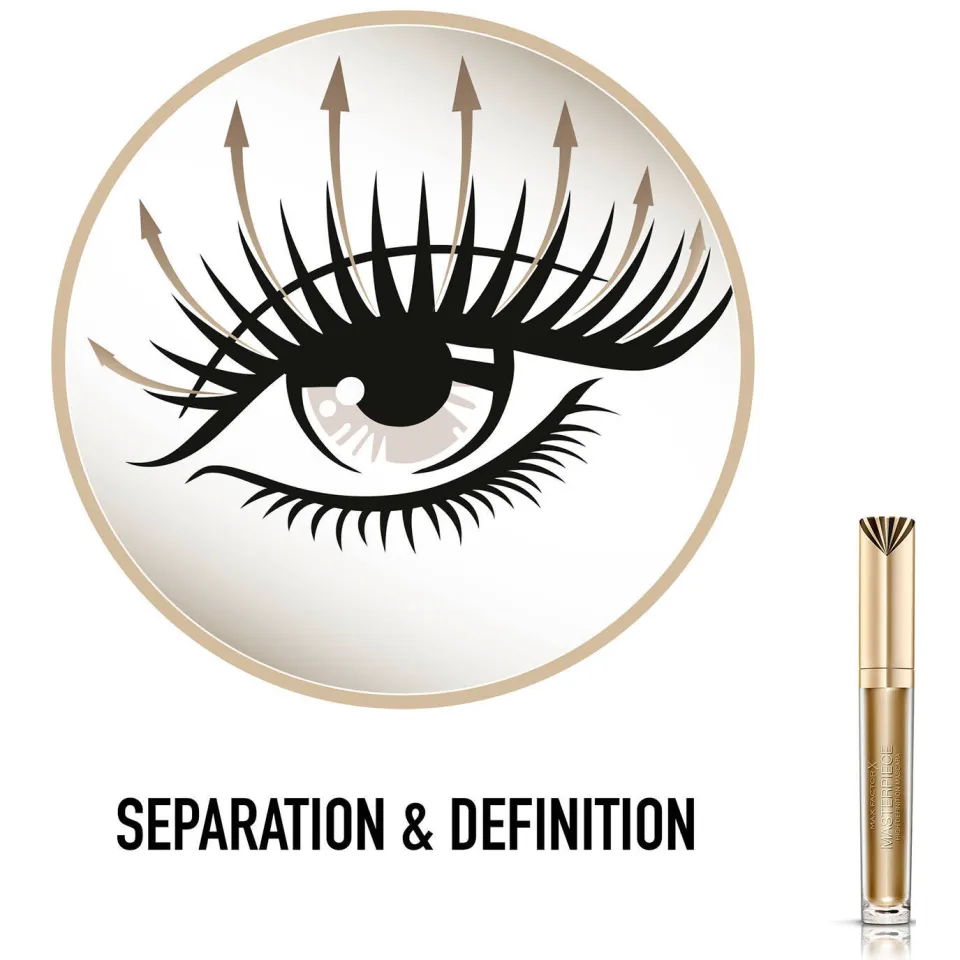 Max Factor Masterpiece Waterproof mascara 001 Black, foto 3