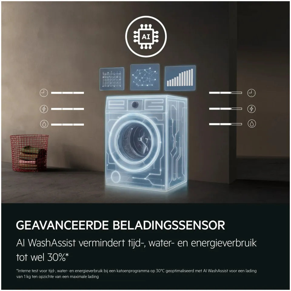 AEG LE6ONYX wasmachine zwart, foto 3