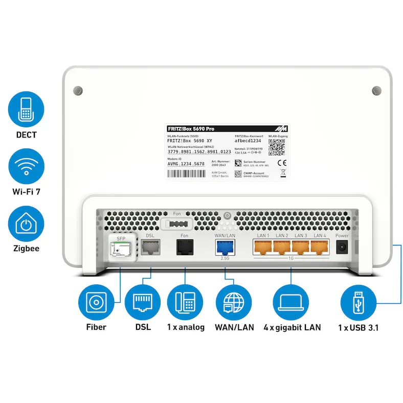 Fritz! Box 5690 Pro router wit, foto 3