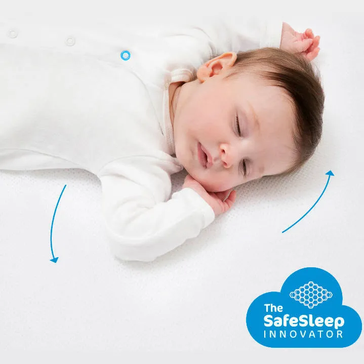 AeroSleep Evolution Pack babymatras wit, foto 8