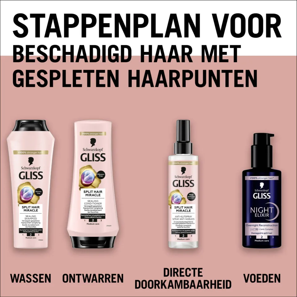 Gliss Split end Miracle Anti-klit spray - 6 x 200 ml - voordeelverpakking, foto 7