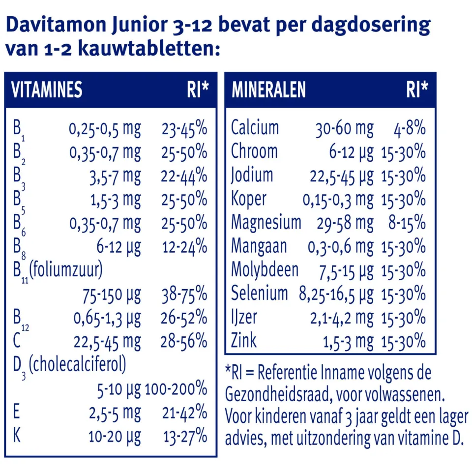 Davitamon Junior 3+ kauwtabletten banaan - 120 stuks, foto 3