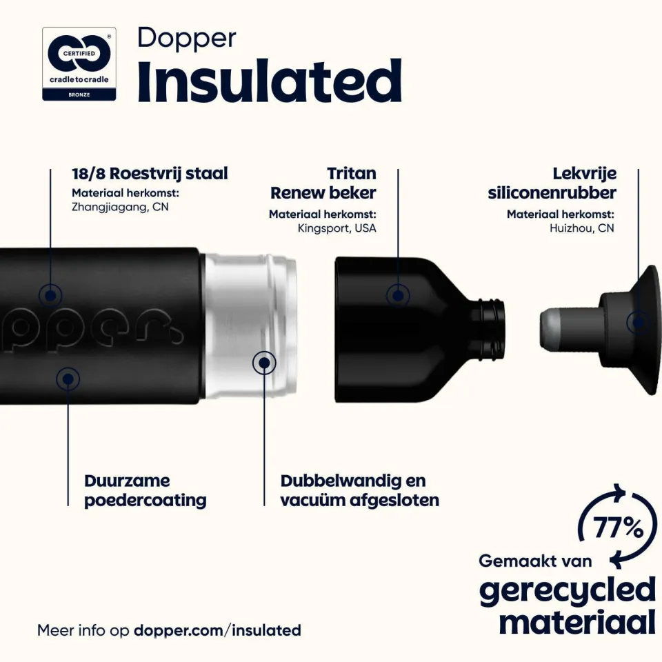Dopper Insulated Blazing Black thermosfles, foto 8
