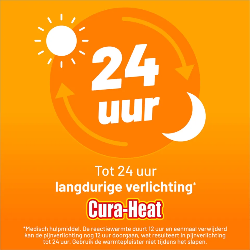 Cura Heat Rug en Schouderpijn warmtepleisters, foto 4