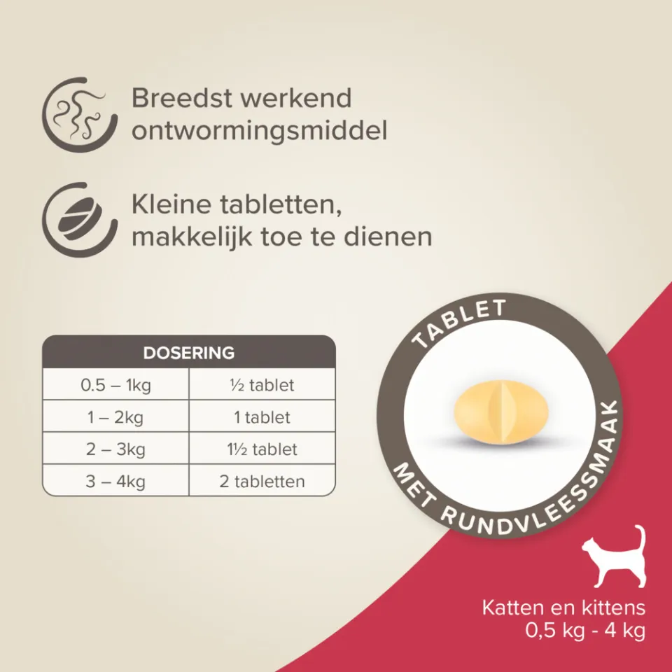 Beaphar Milquestra Ontworming Tabletten Kat 0,5 - 4 kg (ook kitten) 2 tabletten, foto 3