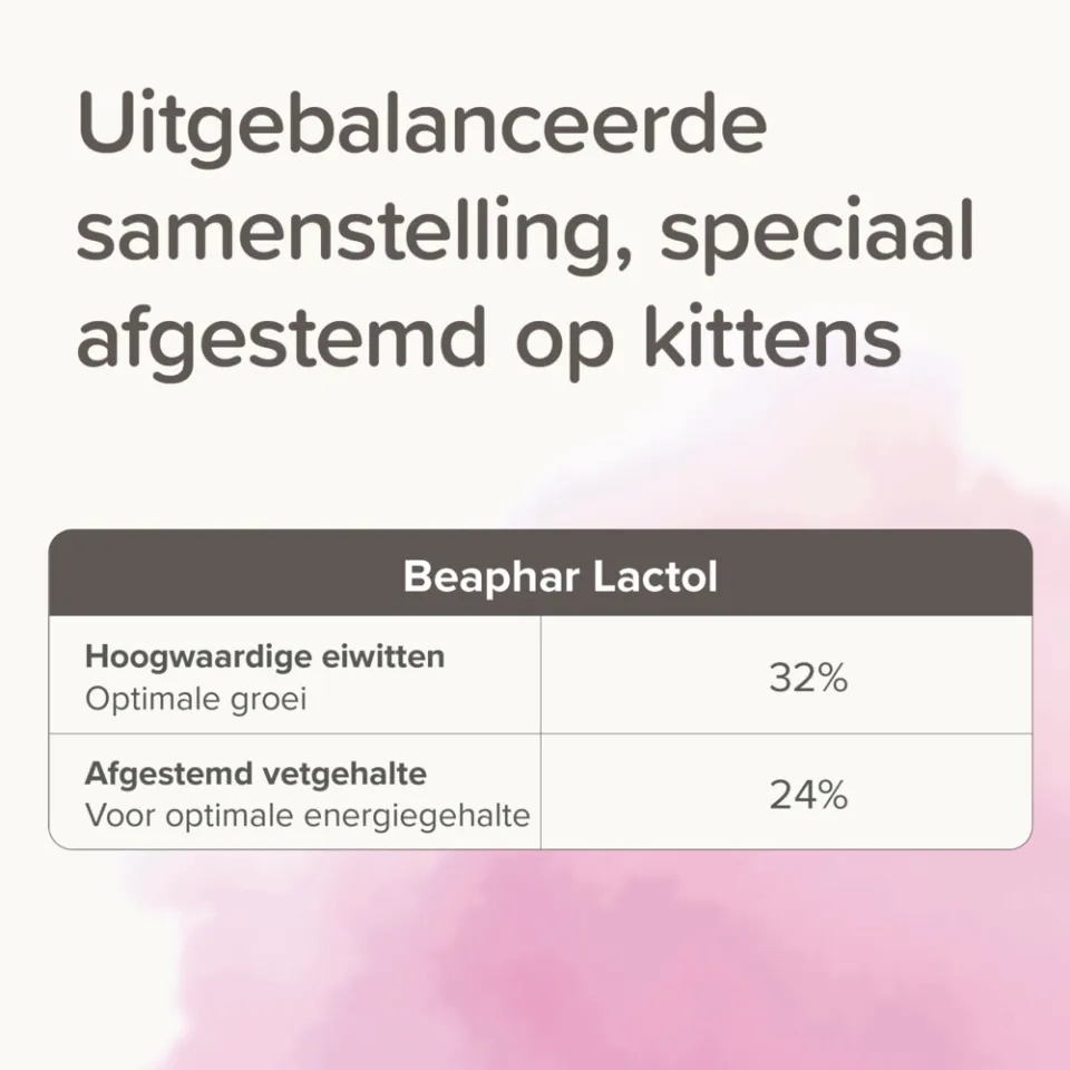 Beaphar Lactol Kitten Milk kittenmelk 500 g, foto 4