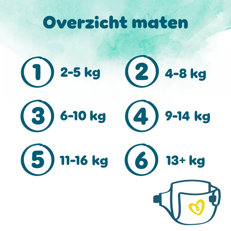 Pampers Harmonie Maat 6 maandbox - 144 luiers - 13kg+, foto 3