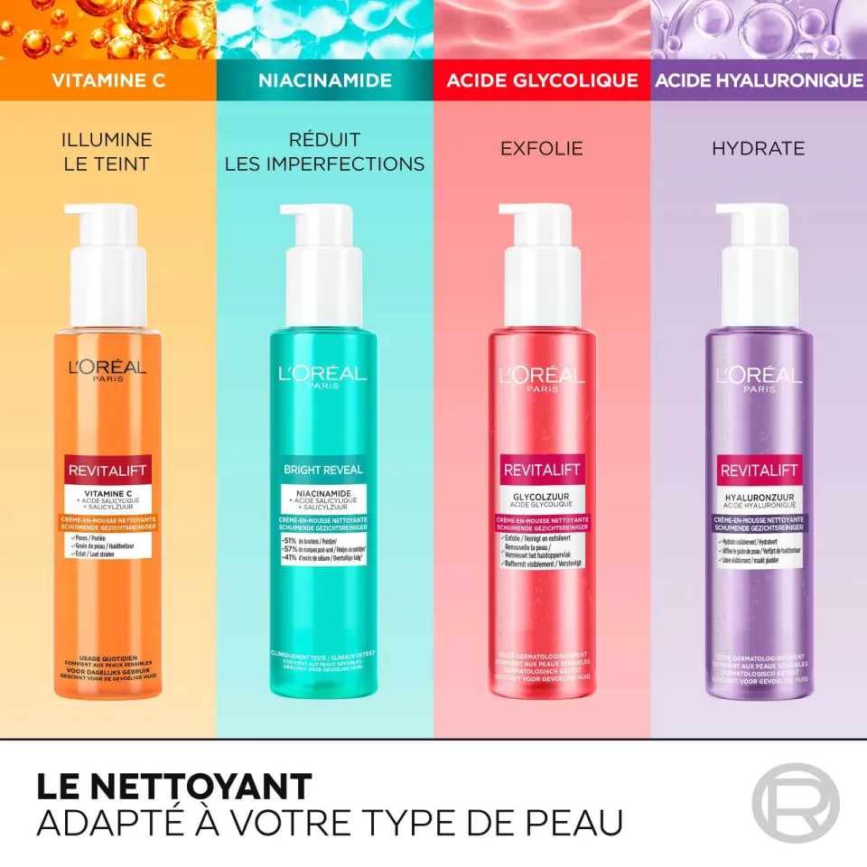 L'oréal Paris Revitalift [+Hyaluronic Acid] Gel Cleanser gezichtsreiniger - 150 ml, foto 3