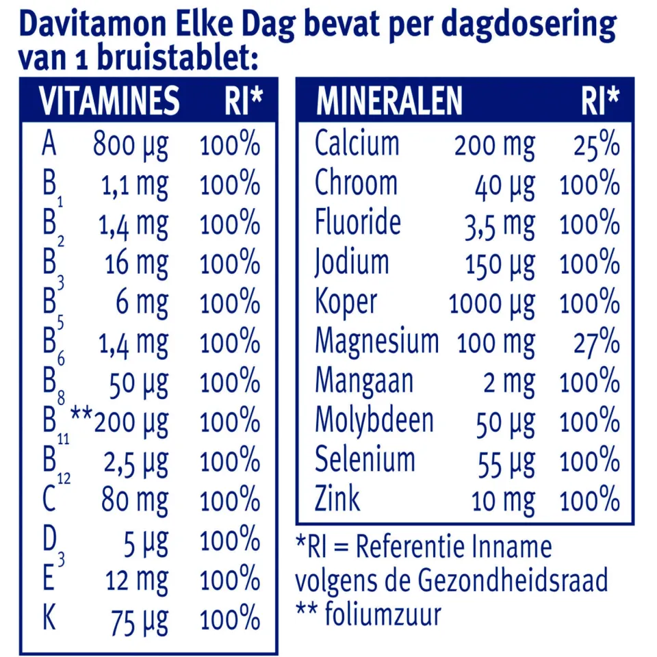 Davitamon Elke Dag bruistabletten, foto 2