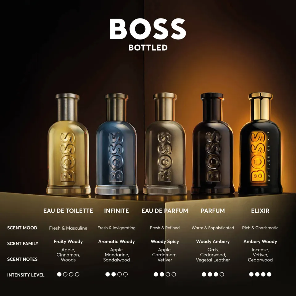 Hugo Boss BOSS Bottled eau de toilette - 200 ml, foto 2