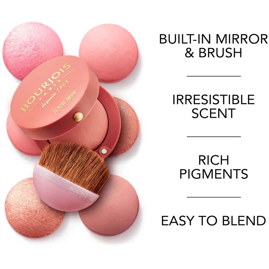 Bourjois Little Round Pot blush 015 Rose Eclat, foto 5