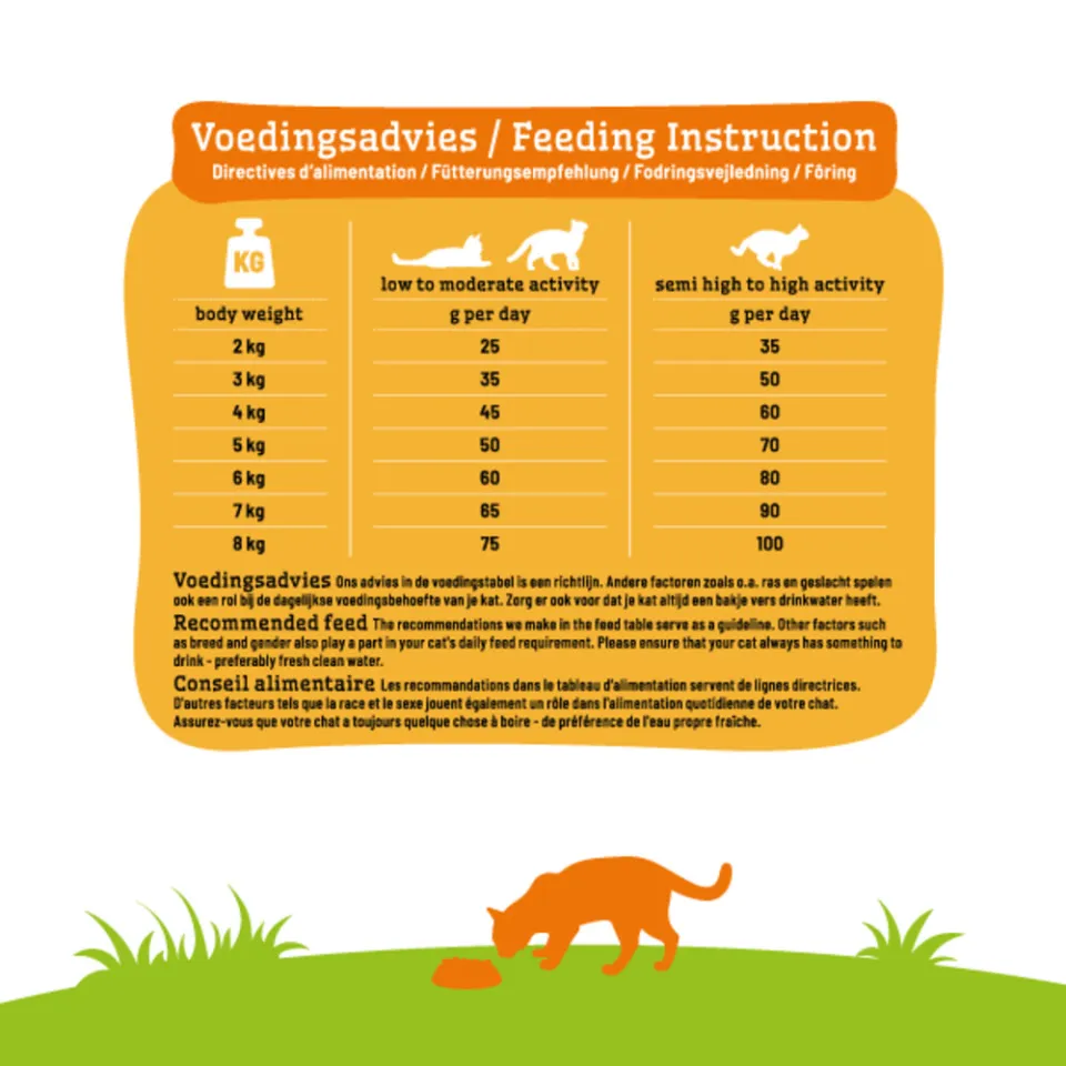 Smolke Adult met vis kattenvoer 10 kg, foto 4