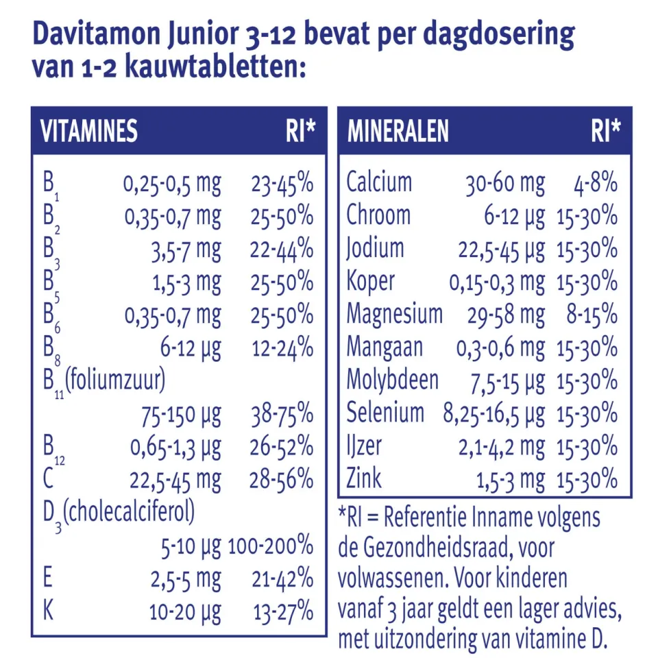 Davitamon Junior 3+ kauwtabletten framboos - 60 stuks, foto 5