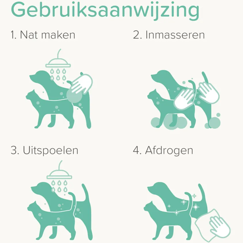 Beaphar Shampoo Hypoallergeen, foto 3