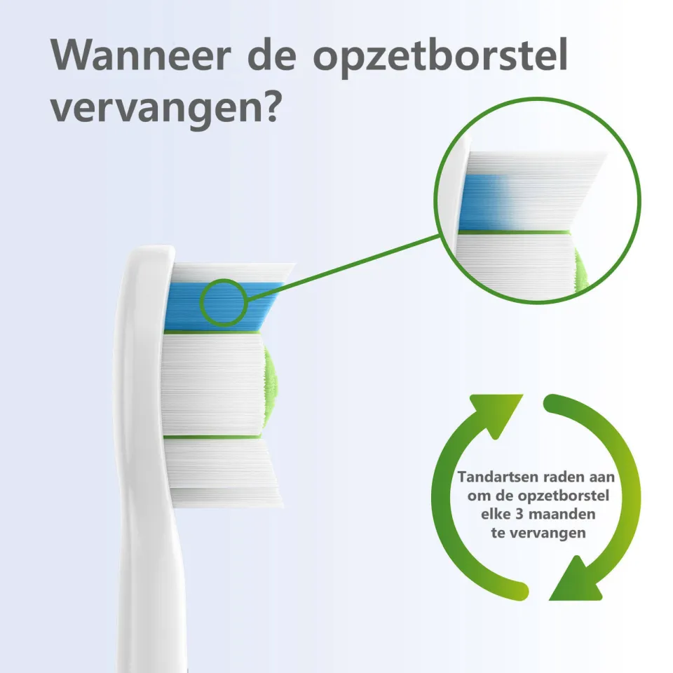 Philips Sonicare 6500 HX7410/02 tandenborstel wit, foto 7