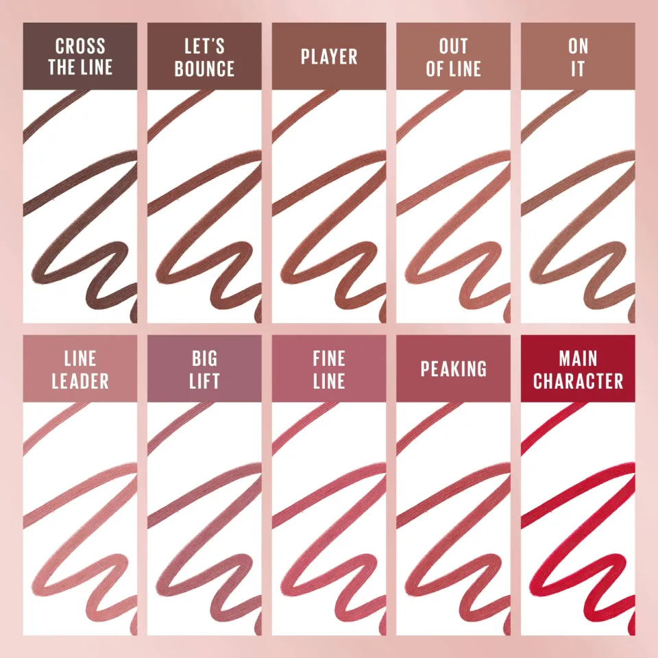 Maybelline New York Lifter Liner lipliner roze, foto 5
