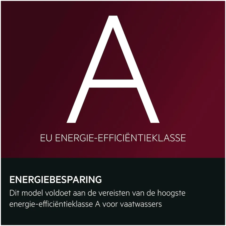 AEG GI8200A1SN inbouwvaatwasser, foto 3