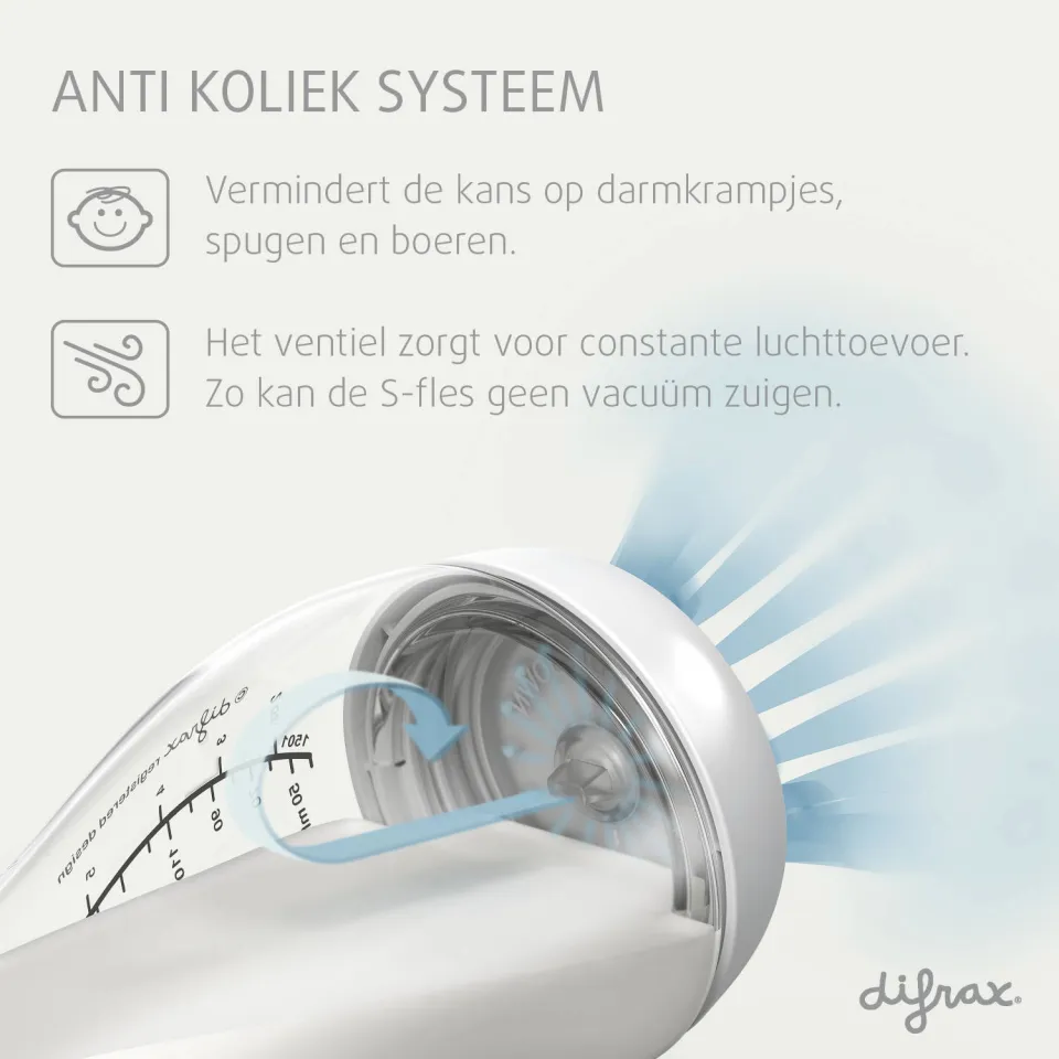 Difrax Newborn starterset babyflessen, foto 6