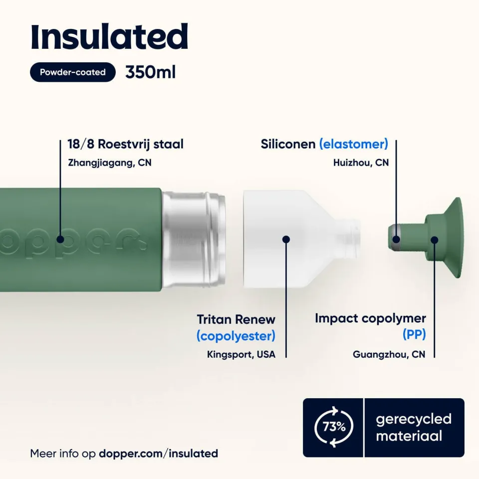 Dopper Insulated waterfles Pine Green, foto 6