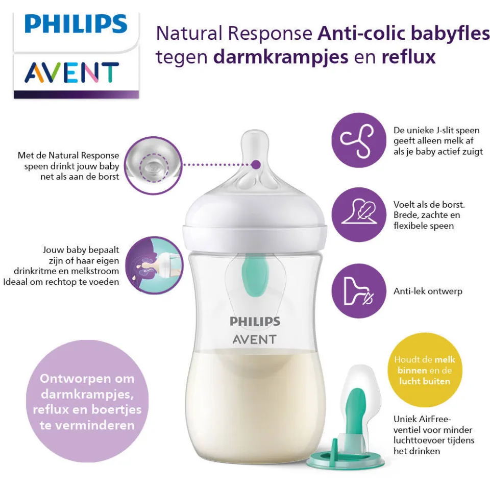 Philips AVENT Natural Response Anti-colic 1 babyfles – 260 ml – Flow 3 - SCY673/01, foto 5