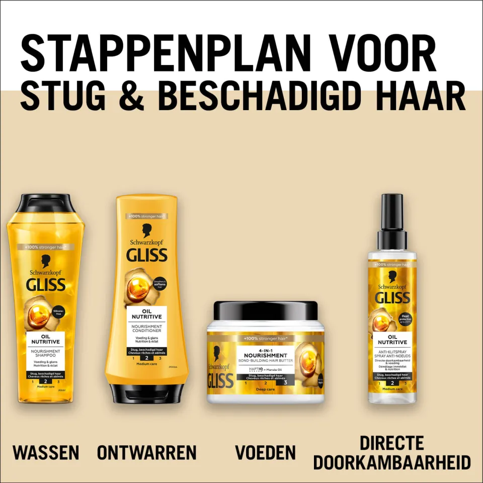 Gliss Oil Nutritive anti-klitspray, foto 6