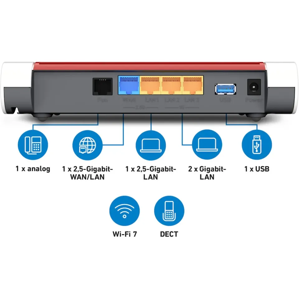 Fritz! Box 4630 Edition International router wit, foto 2