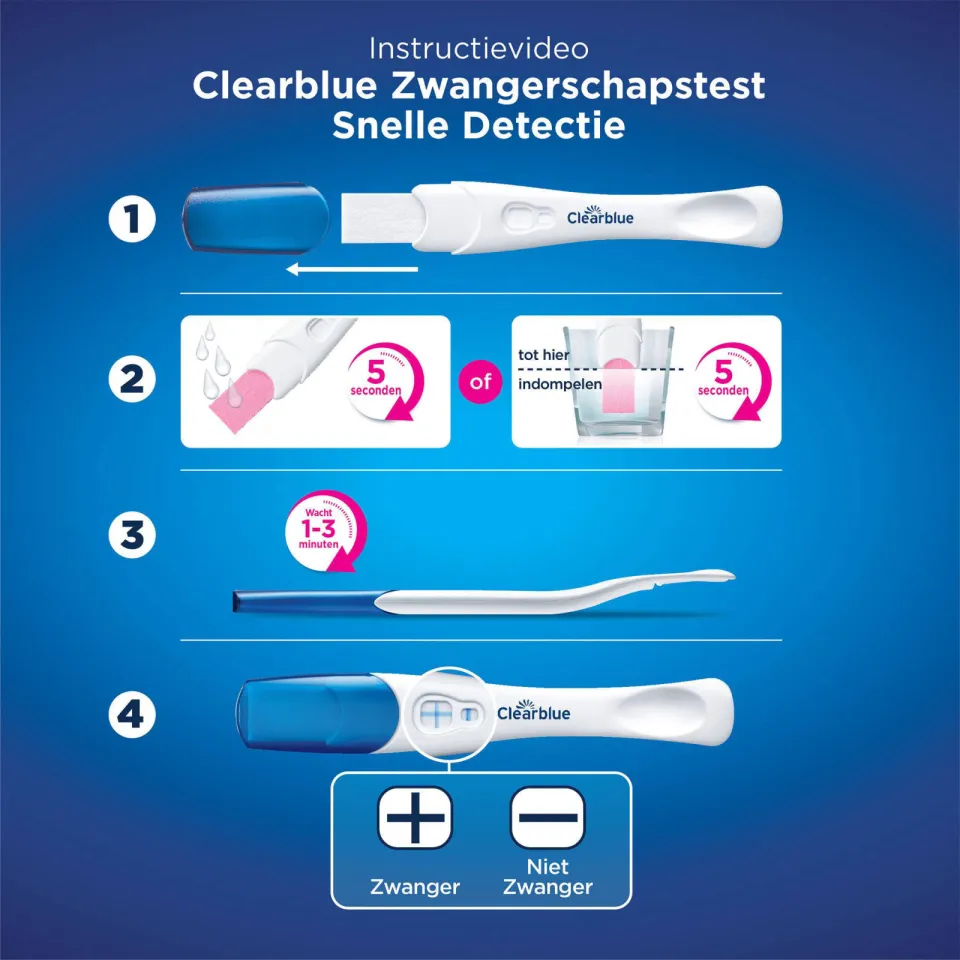 Clearblue zwangerschapstest snelle detectie, foto 4