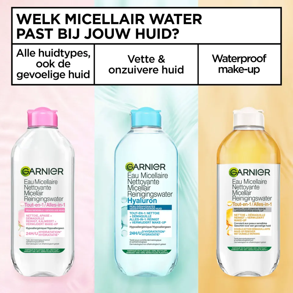 Garnier SkinActive micellair reinigingswater in olie, foto 6