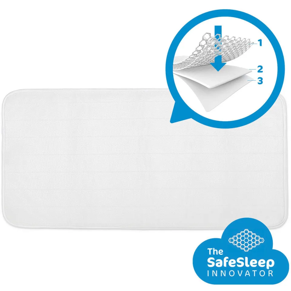 AeroSleep Evolution 2-in-1 babymatras met 3D beschermer, foto 6