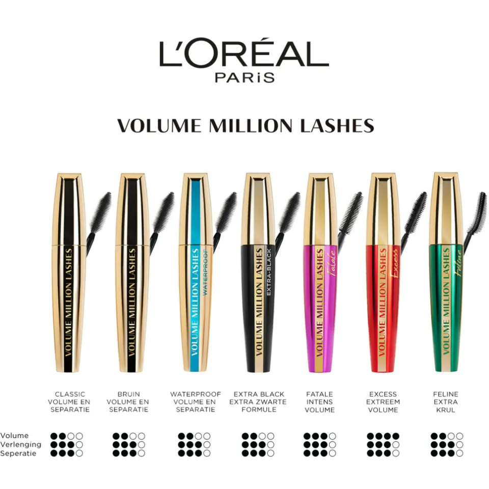 L'oréal Volume Million Lashes mascara extra zwart, foto 4