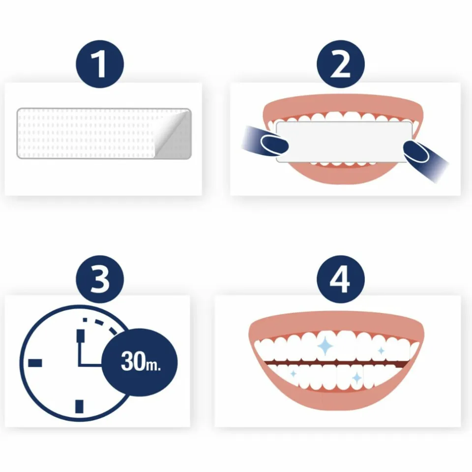 Lucovitaal Whitening tandenstrips mintsmaak, foto 5