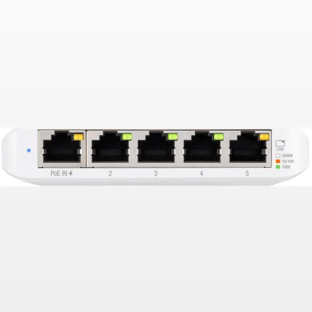 Ubiquiti UniFi Flex Mini switch, foto 2