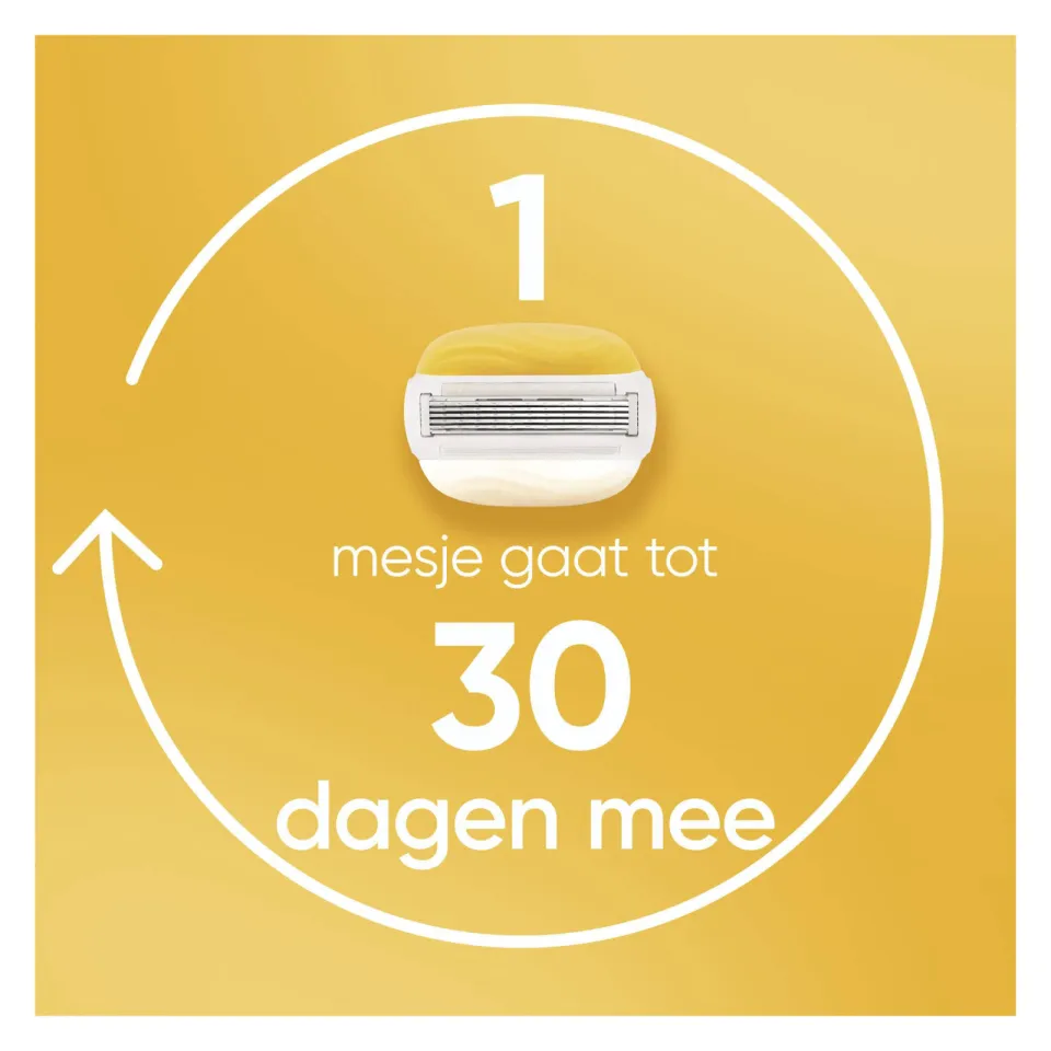 Gillette Venus Pro ComfortGlide scheermesjes met kokosgeur, foto 6
