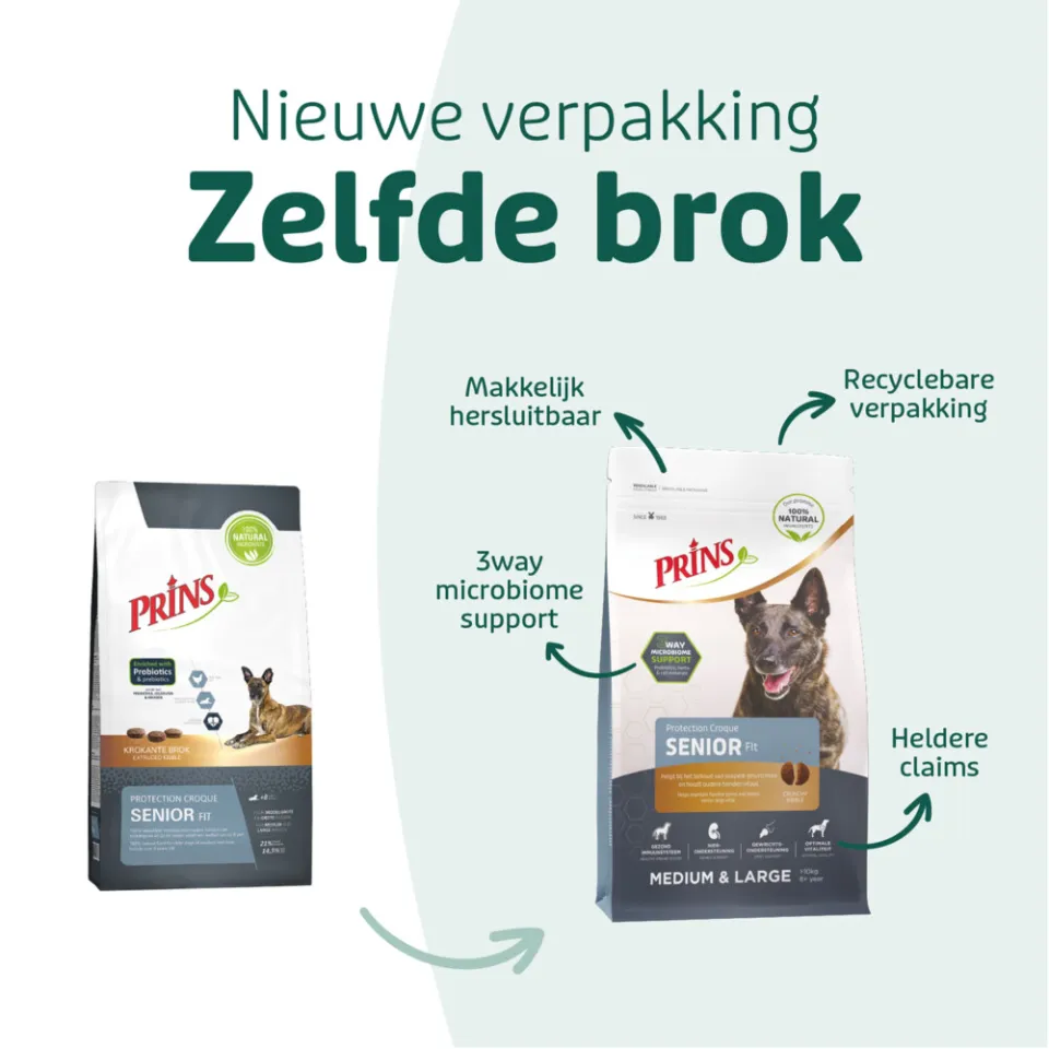 Prins Protection Croque Senior Fit droog hondenvoer 10 kg, foto 2