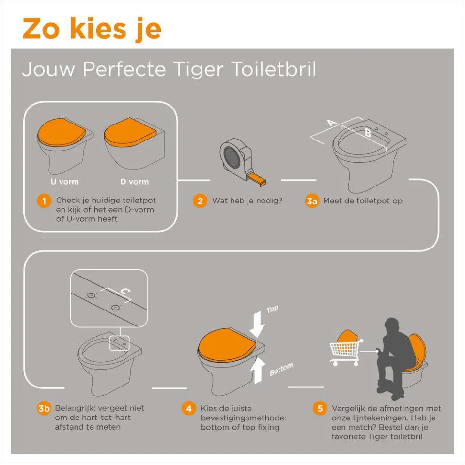 Tiger Tulsa wc-bril met kinderzitje wit, foto 2