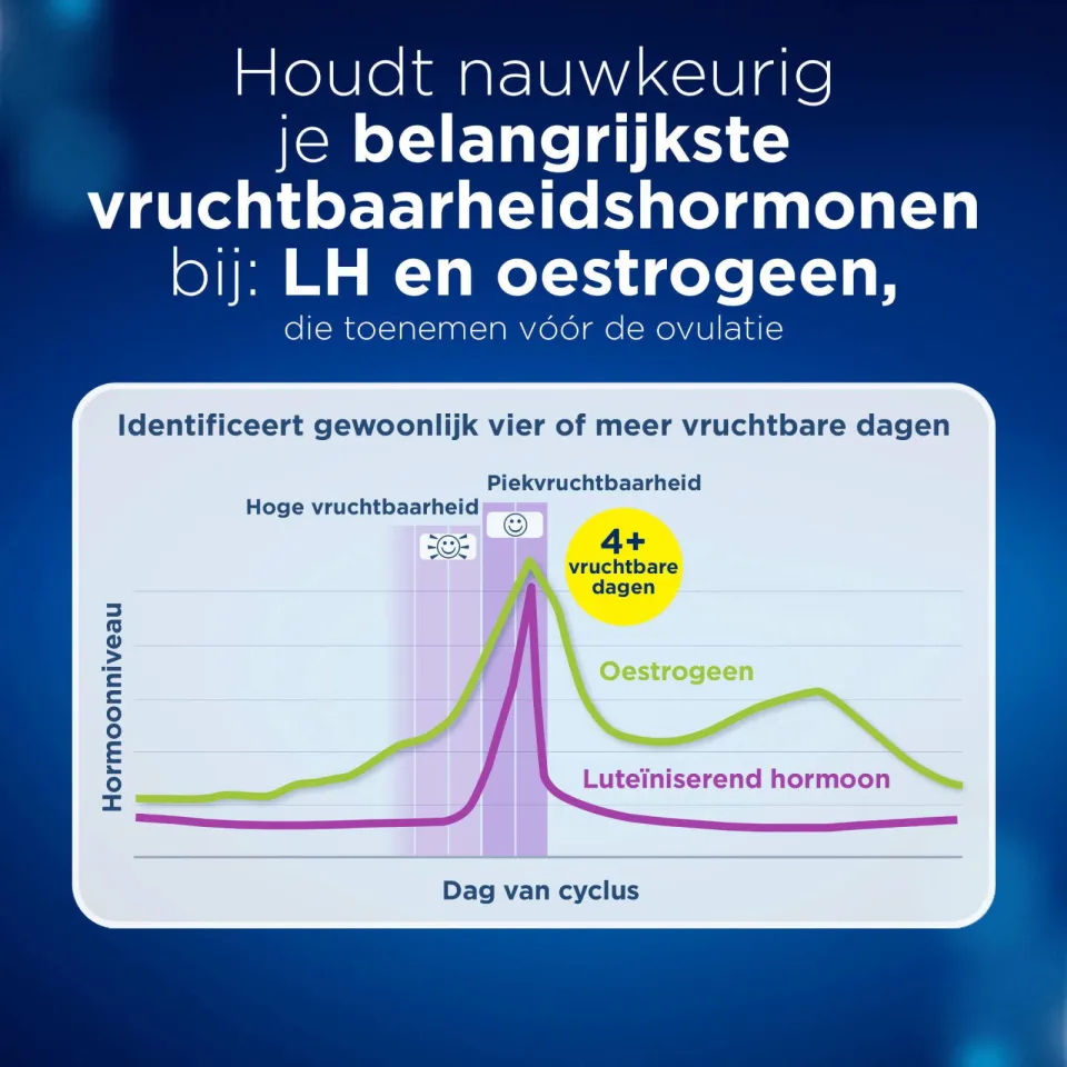 Clearblue Ovulatietest geavanceerd digitaal, foto 6